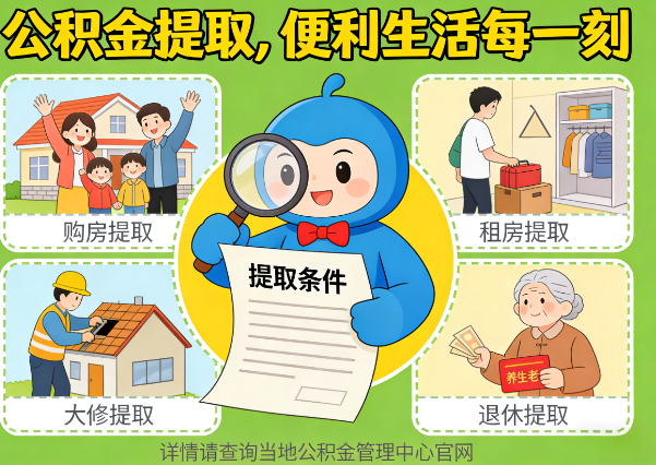 包头住房公积金提取业务的关键注意事项深度解析